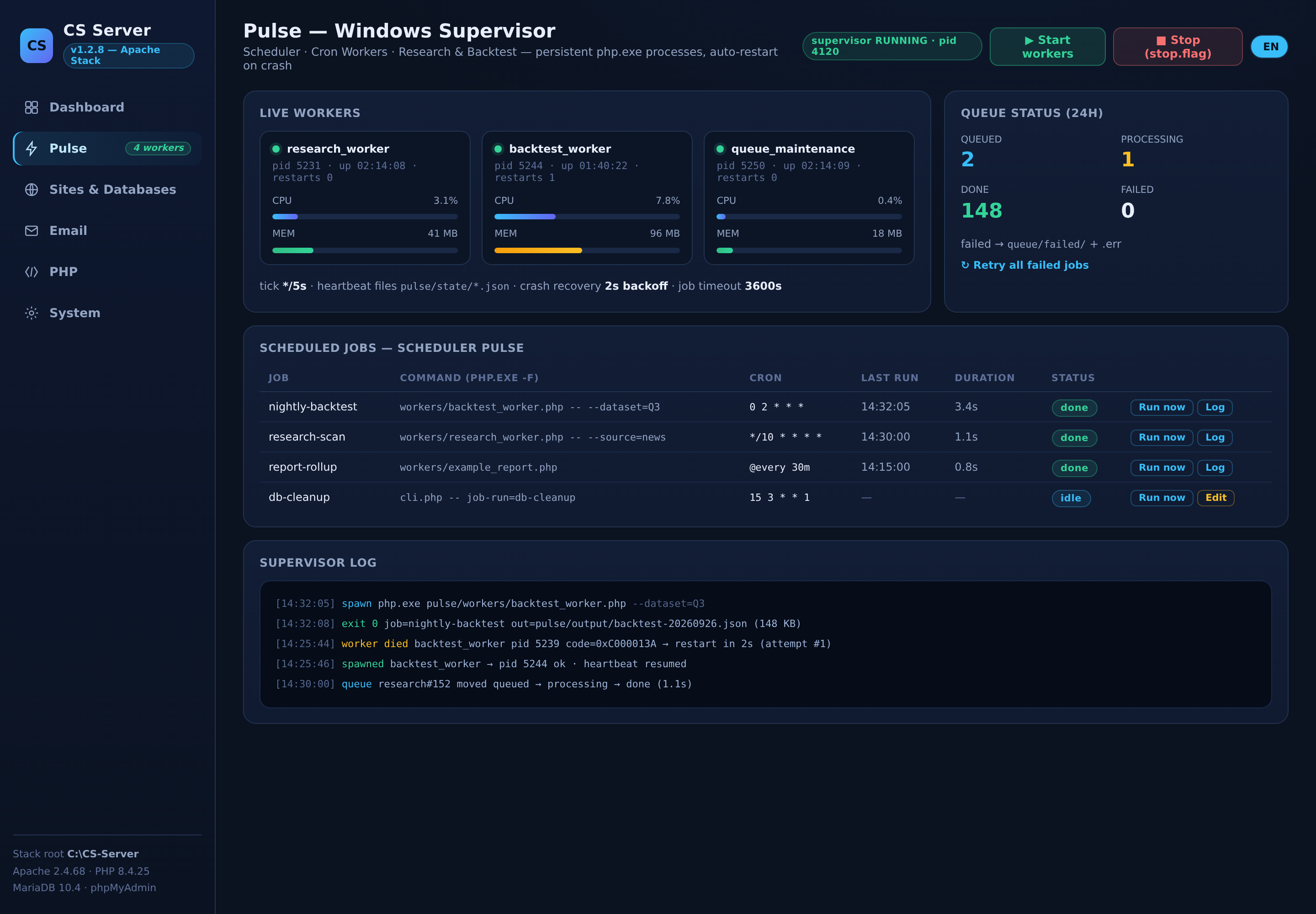 CS Server v1.3.3 — Windows Local Hosting Stack & Control Panel — gallery image 5